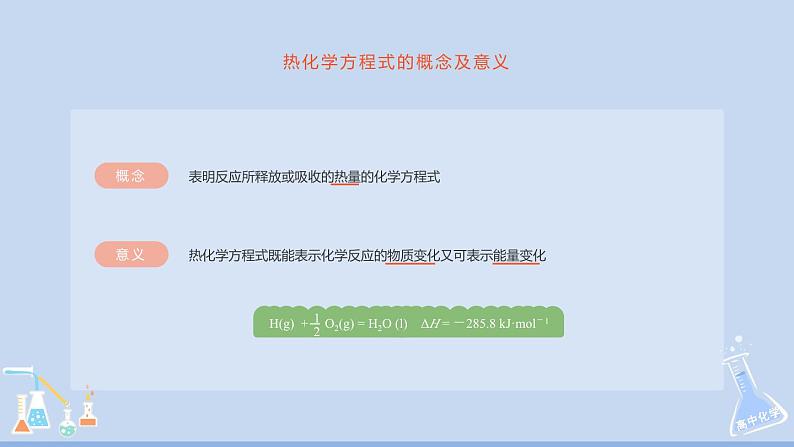 人教版高中化学选择性必修1   1-2《第2课时 热化学方程式》课件第4页