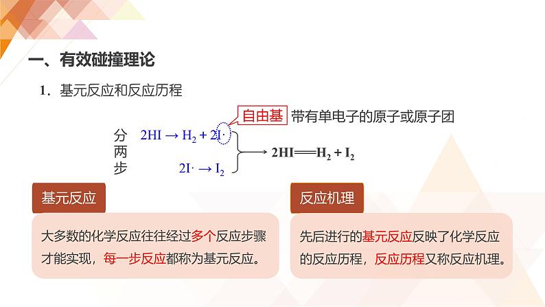 人教版高中化学选择性必修1   2-1《第3课时 活化能》课件第5页