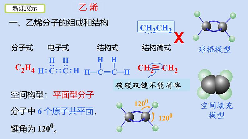 7.2第1课时乙烯 课件高一下学期化学人教版（2019）必修第二册第5页