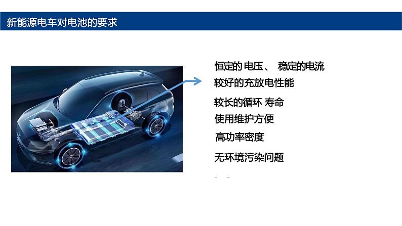 鲁科版高中化学选择性必修一第一章第二节  原电池的改良与优化 课件第2页