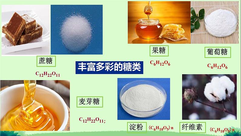 7.4糖类课件 2024-2025学年高一下学期化学人教版（2019）必修第二册第7页