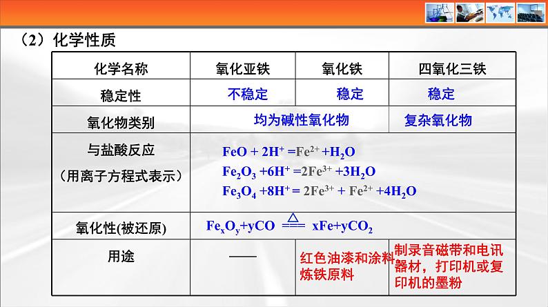 人教版高中化学必修 第一册 3-1《第2课时 铁的氧化物和氢氧化物》课件第4页