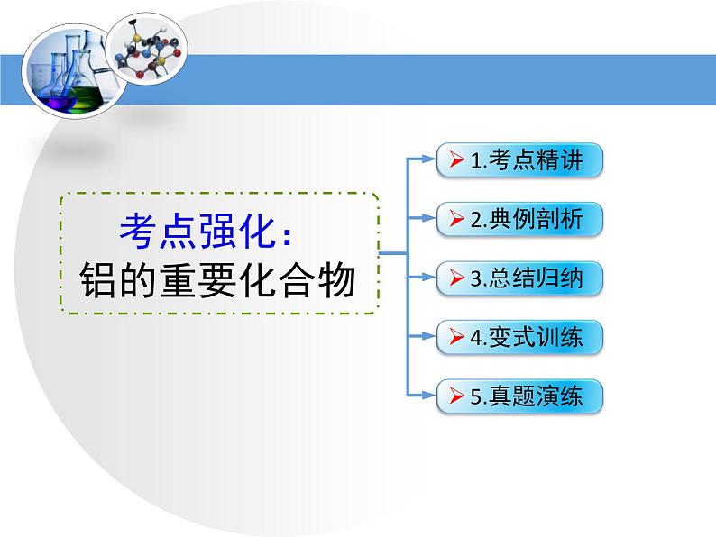 人教版高中化学必修 第一册 3-2考点梳理：铝的重要化合物复习课件第2页