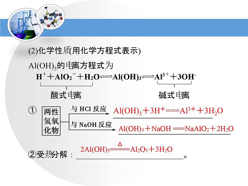 人教版高中化学必修 第一册 3-2考点梳理：铝的重要化合物复习课件第4页