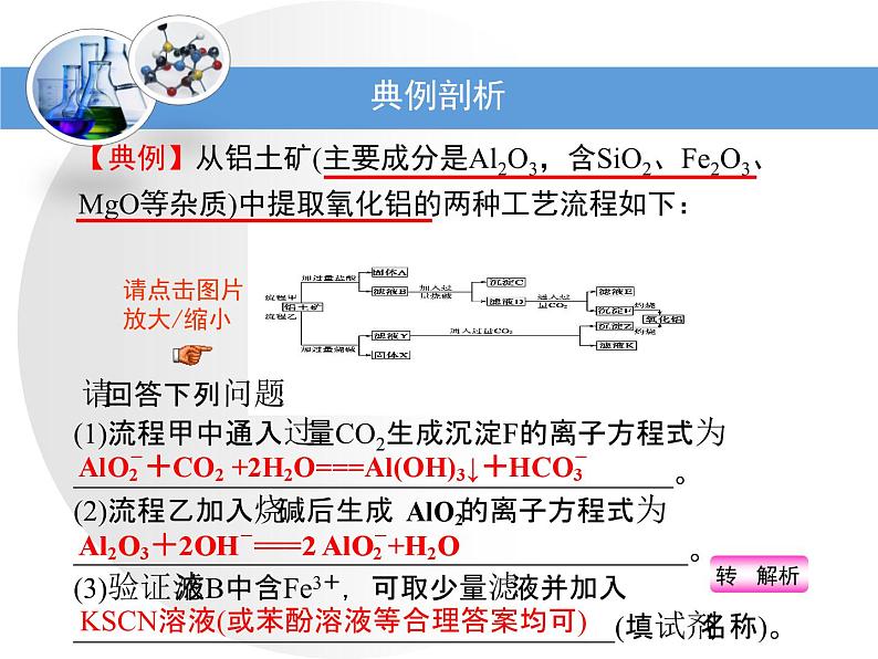 人教版高中化学必修 第一册 3-2考点梳理：铝及其化合物间的转化关系及应用复习课件第7页