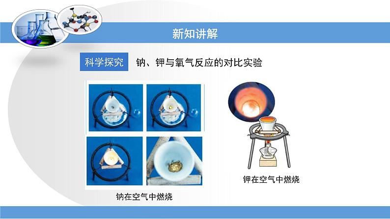 人教版高中化学必修 第一册 4-1《原子结构与元素的性质》课件第7页