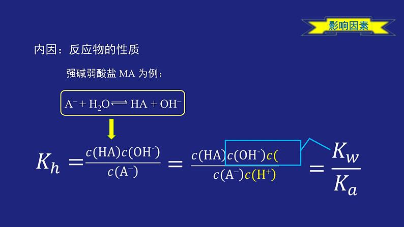 人教版高中化学选择性必修1 3-3-2 盐类的水解（二） 课件第7页