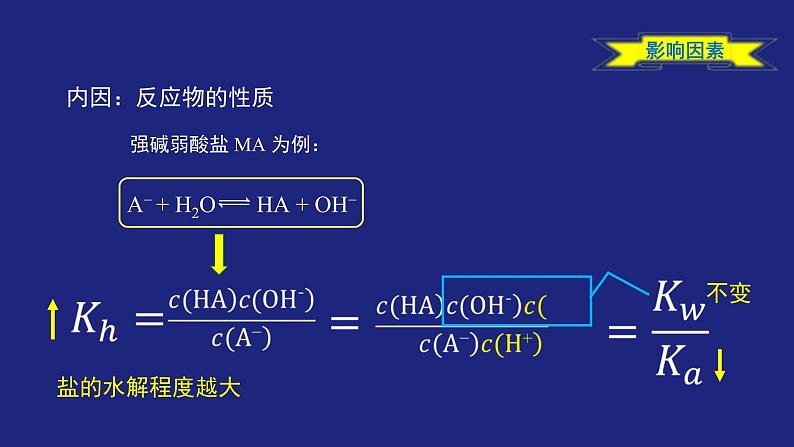 人教版高中化学选择性必修1 3-3-2 盐类的水解（二） 课件第8页