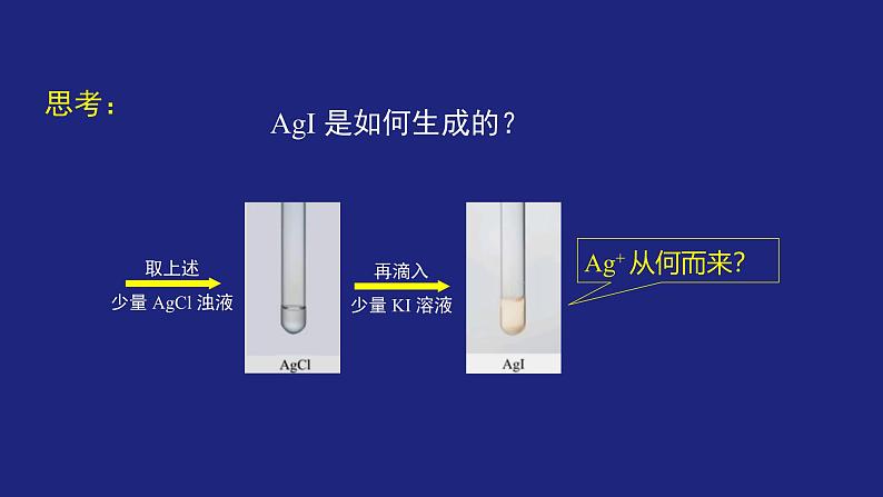 人教版高中化学选择性必修1 3-4 沉淀溶解平衡 课件第4页