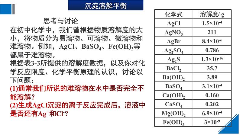 人教版高中化学选择性必修1 3-4《课时1 沉淀溶解平衡与溶度积》课件第5页