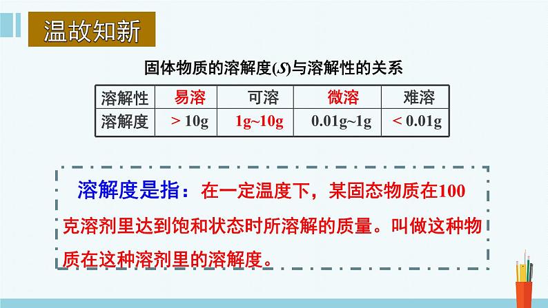 人教版高中化学选择性必修1《3-4-1  沉淀溶解平衡(第1课时 难溶电解质的沉淀溶解平衡)》课件第4页