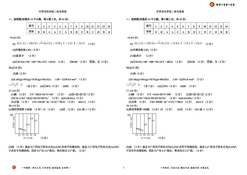 高二2月开学考化学答案第1页
