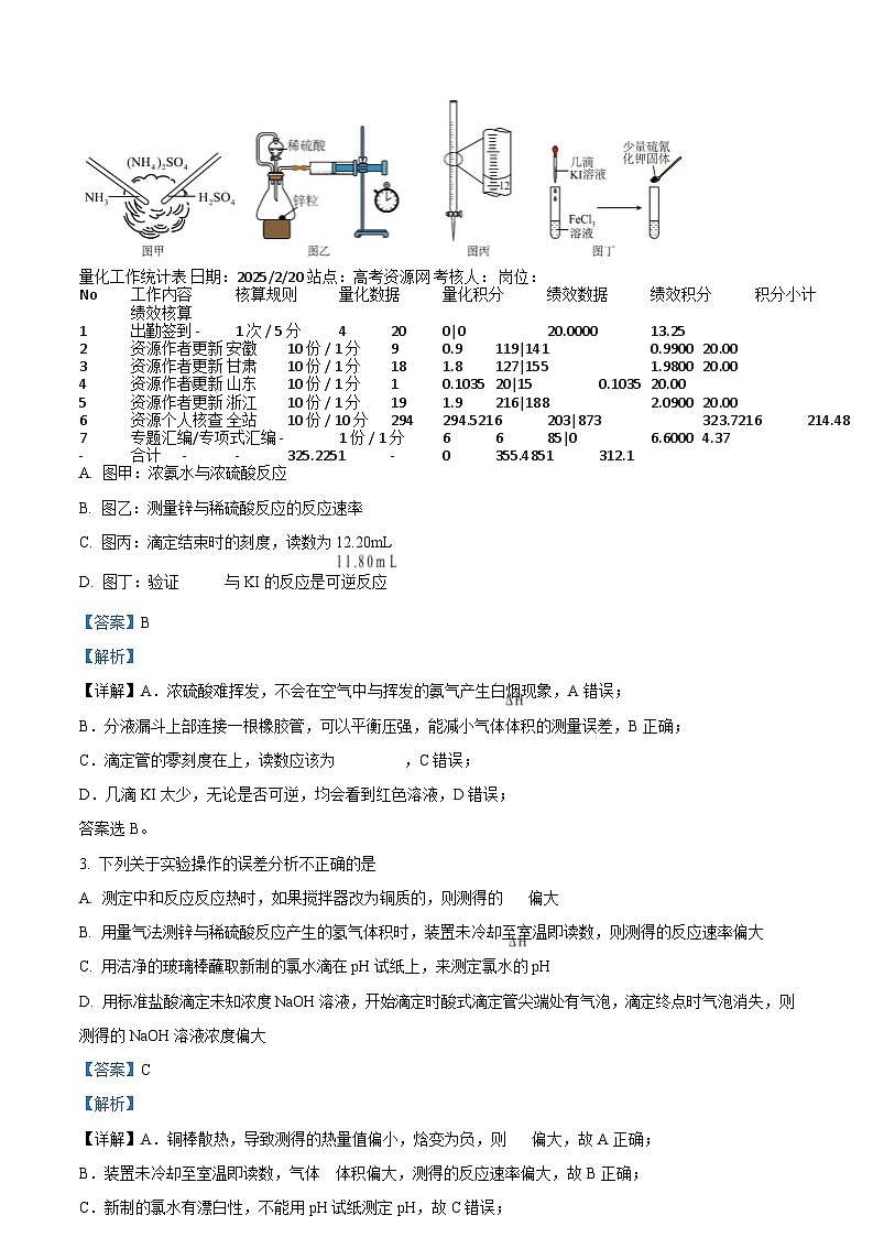 湖南省新高考教学教研联盟2025届高三第二次预热演练化学试卷（Word版附解析）第2页
