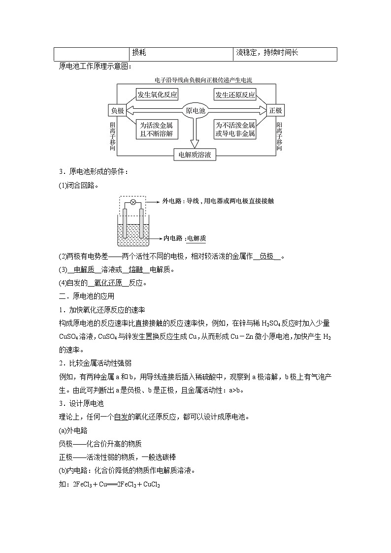 《4-1-1 原电池的工作原理》学案第2页