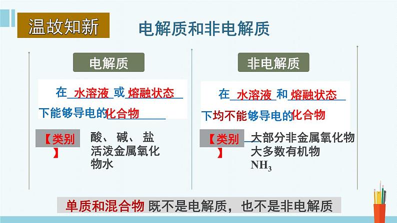 《第三章 水溶液中的离子反应与平衡》复习课件第2页