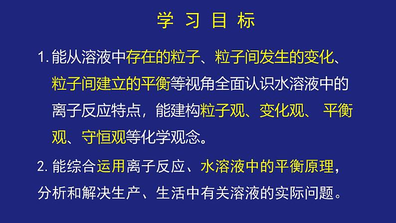 第三章水溶液中的离子反应与平衡 复习整理与提升 课件第2页