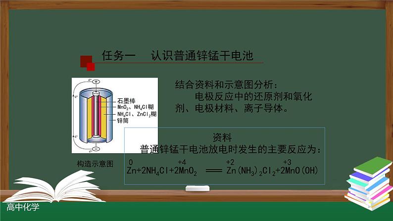 4-1-2 原电池（第二课时）课件第6页