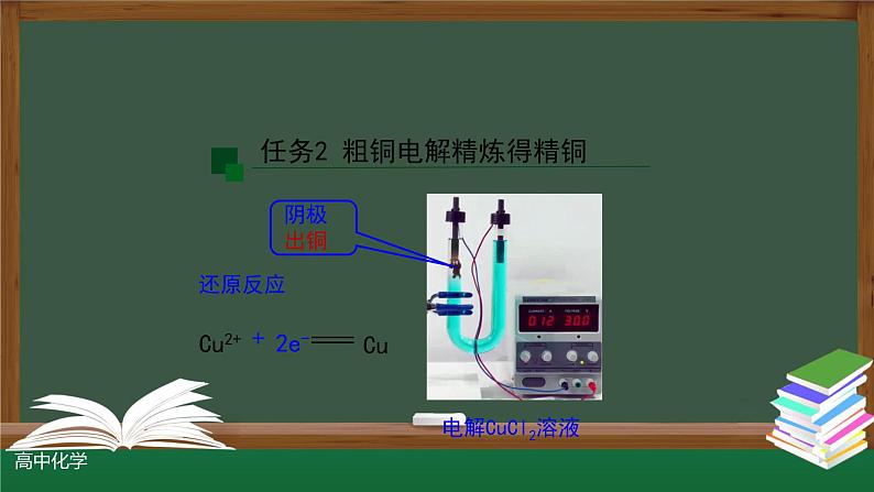 4-2-2 电解池（第二课时）课件第4页
