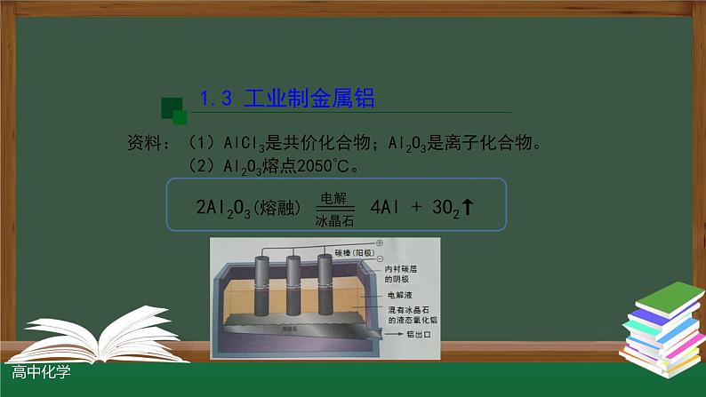 4-2-3 电解池（第三课时）课件第8页