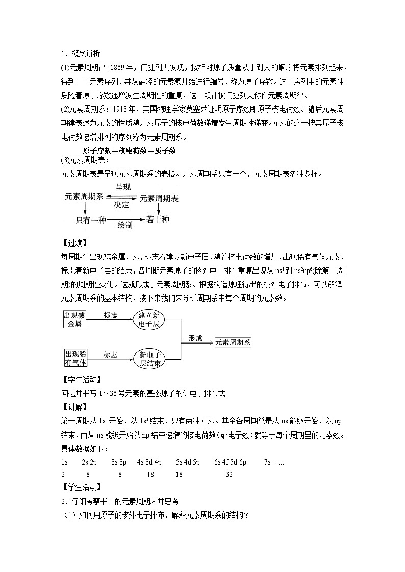 人教版高中化学选择性必修2 1-1《课时1 原子结构与元素周期表》教案第3页