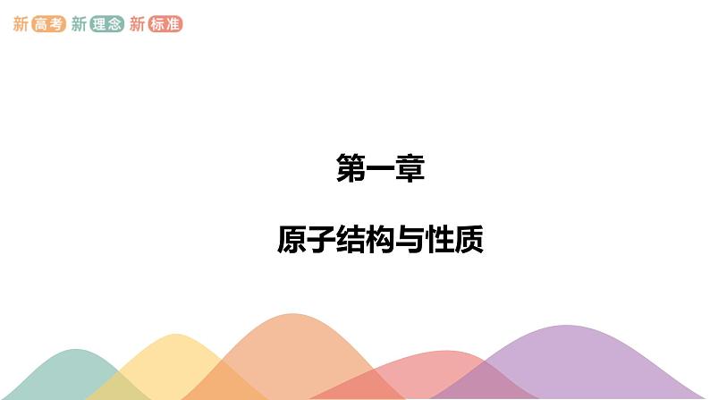 人教版高中化学选择性必修1 第一章原子结构与性质知识点总结复习课件第1页