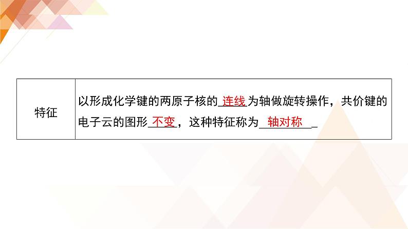 人教版高中化学选择性必修2 2-1《共价键》课件第6页