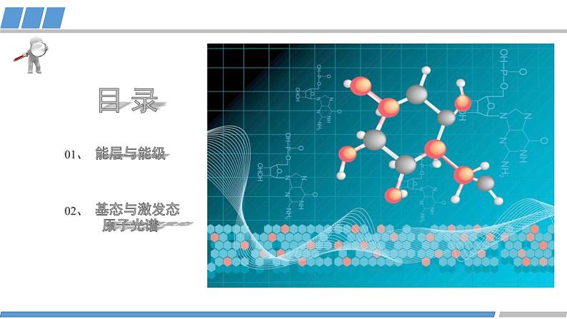 人教版高中化学选择性必修2《1-1-1 能层与能级、基态与激发态、原子光谱》课件第5页