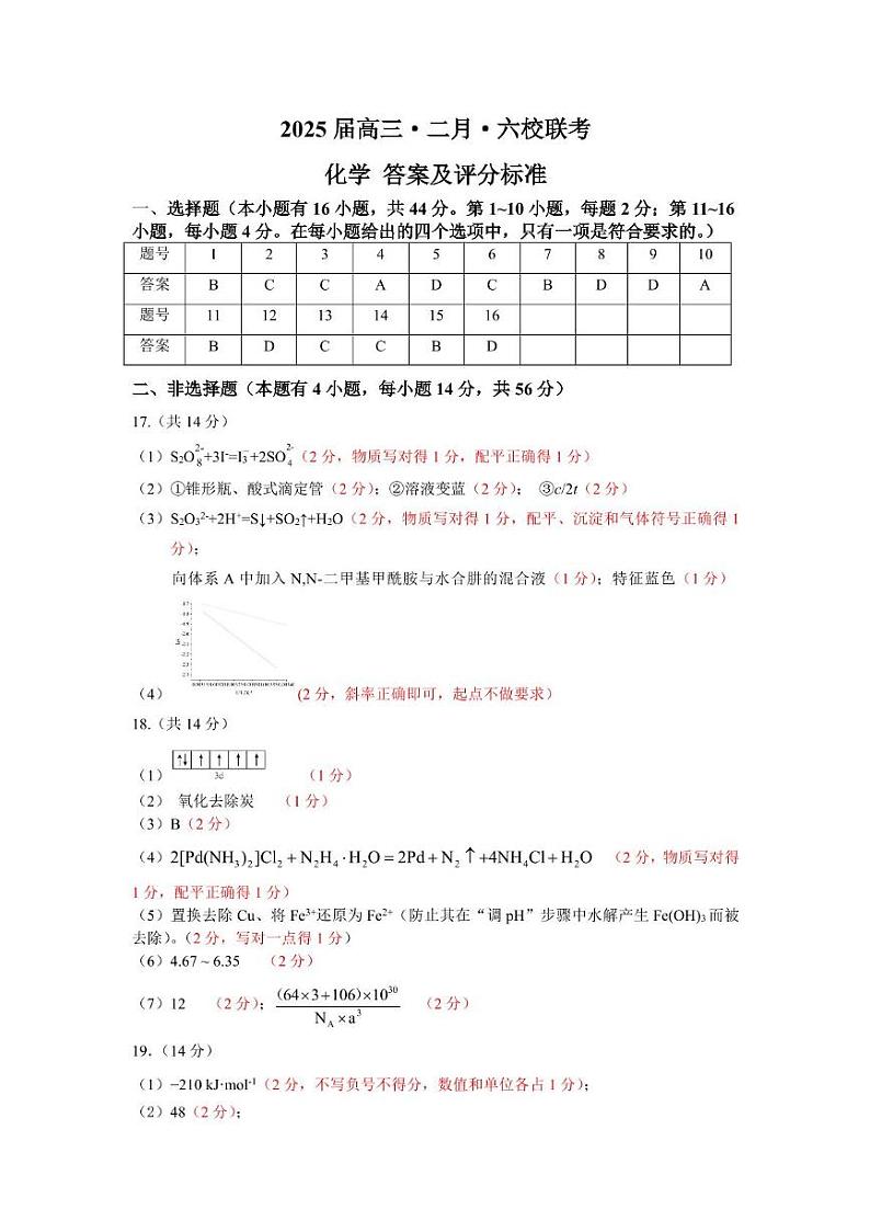 1_六校四联化学——参考答案第1页