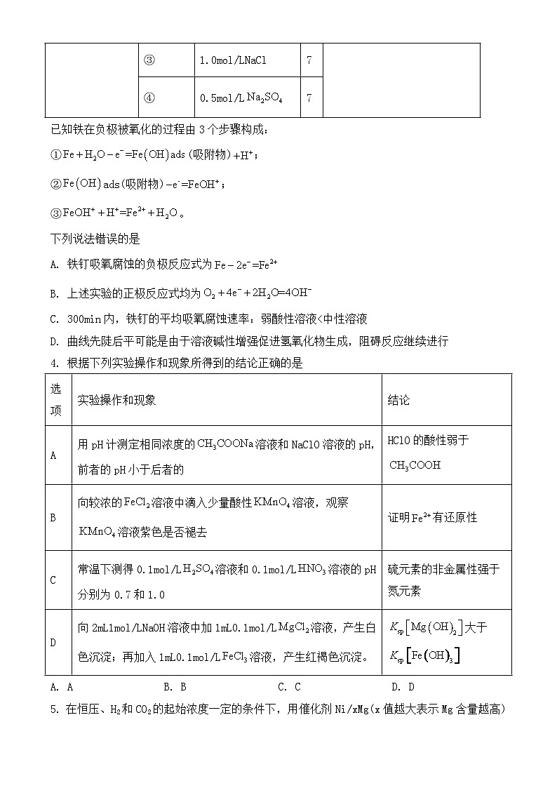 高二上学期期末考试化学试题（原卷版 湖北省襄阳市试题）第2页