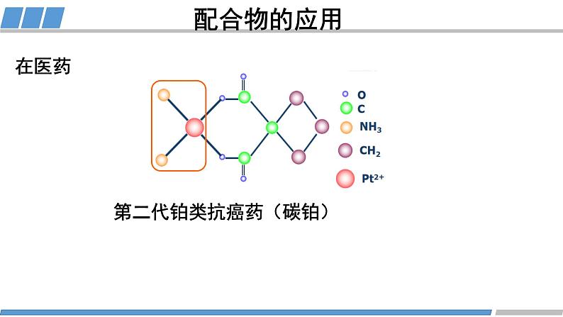 人教版高中化学 选择性必修2《3-4-2 配合物与超分子》课件第5页