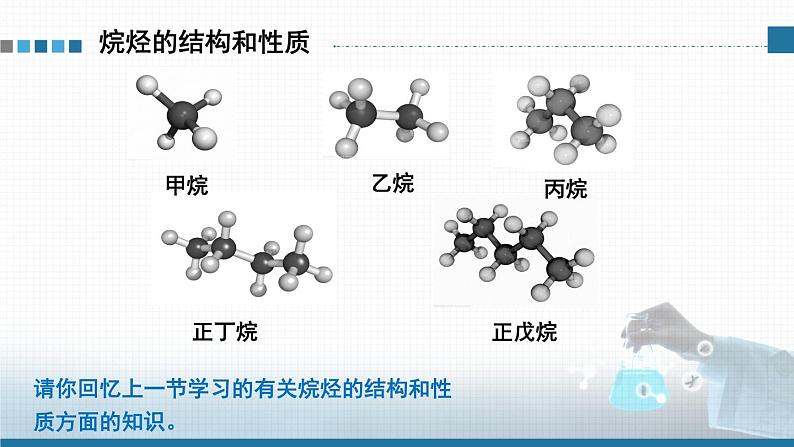 人教版高中化学选择性必修3《2-1-2 烷烃的命名》课件第2页