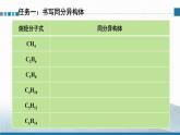 人教版高中化学选择性必修3《2-1-2 烷烃的命名》课件