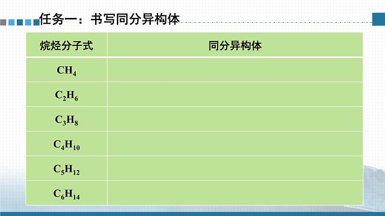 人教版高中化学选择性必修3《2-1-2 烷烃的命名》课件第3页