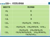 人教版高中化学选择性必修3《2-1-2 烷烃的命名》课件