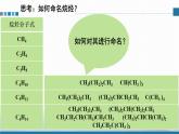 人教版高中化学选择性必修3《2-1-2 烷烃的命名》课件