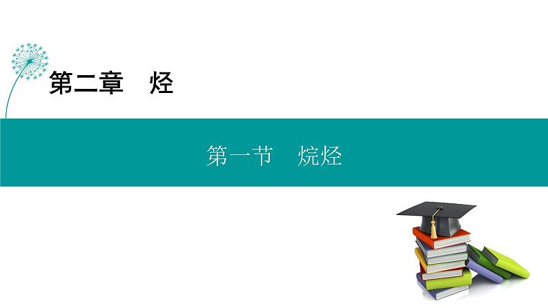 人教版高中化学选择性必修3 2-1《烷烃》课件第1页