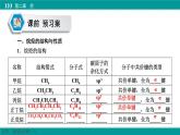 人教版高中化学选择性必修3 2-1《烷烃》课件