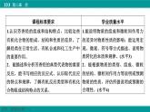 人教版高中化学选择性必修3 2-3《芳香烃》课件