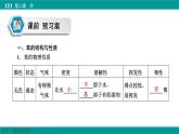 人教版高中化学选择性必修3 2-3《芳香烃》课件