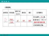 人教版高中化学选择性必修3 2-3《芳香烃》课件