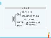 人教版高中化学选择性必修3 2-3《芳香烃》课件