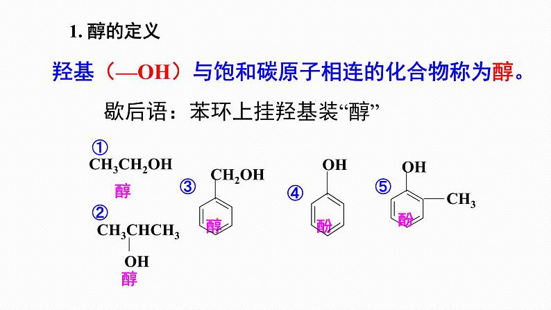 人教版高中化学选择性必修3《3-2-1 醇》课件第3页