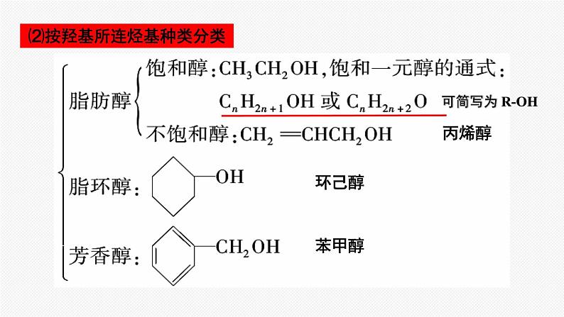 人教版高中化学选择性必修3《3-2-1 醇》课件第8页