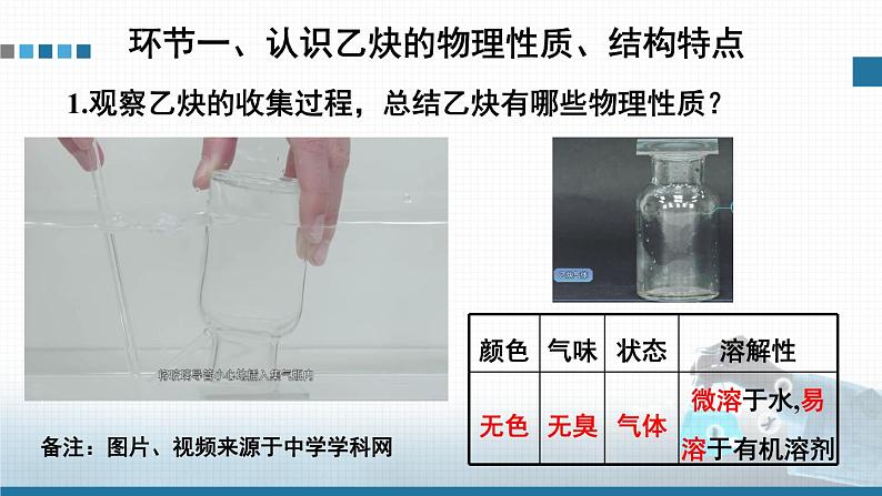 人教版高中化学选择性必修3《2-2-2 炔烃》课件第3页