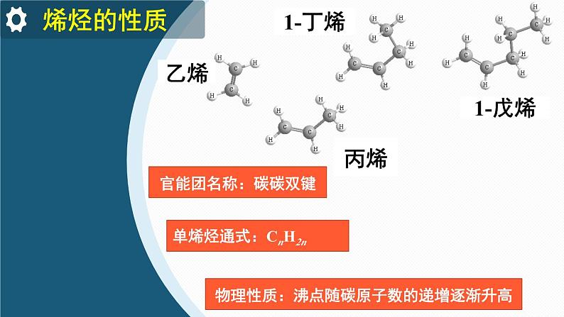 人教版高中化学选择性必修3《2-2-1 烯烃》课件第3页