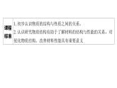 1.1　物质结构研究的内容  课件  2025年高中化学 选择性必修2 （苏教版2019）
