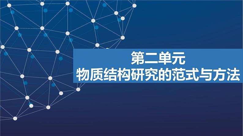 1.2　物质结构研究的范式与方法  课件  2025年高中化学 选择性必修2 （苏教版2019）第1页