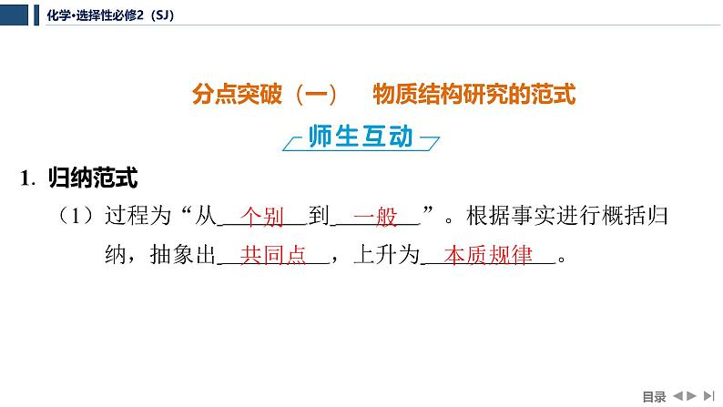 1.2　物质结构研究的范式与方法  课件  2025年高中化学 选择性必修2 （苏教版2019）第5页