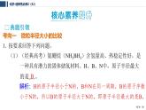 專題2　原子結(jié)構(gòu)與元素性質(zhì)  專題整合提升  課件  2025年高中化學(xué) 選擇性必修2 （蘇教版2019）