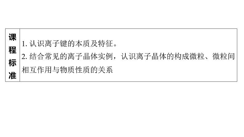 3.2　离子键　离子晶体  课件  2025年高中化学 选择性必修2 （苏教版2019）第2页